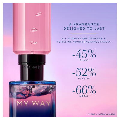 Giorgio Armani My Way Refillable Parfum 90 ml - 4