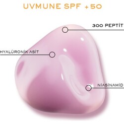 Lancome Renergie Uvmune H.P.N.300 SPF50 Peptit Krem 50 ml - 3
