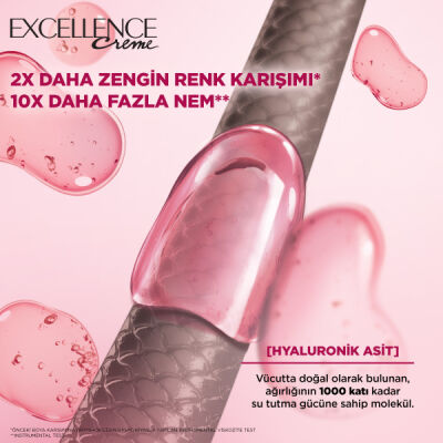 L’Oréal Paris Excellence Creme Saç Boyası 1.01 Derin Siyah - 4