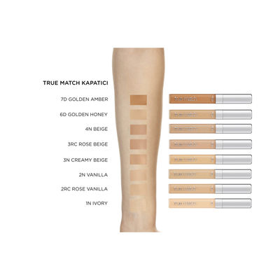 L'Oréal Paris True Match Kapatıcı 1N Ivory - 4