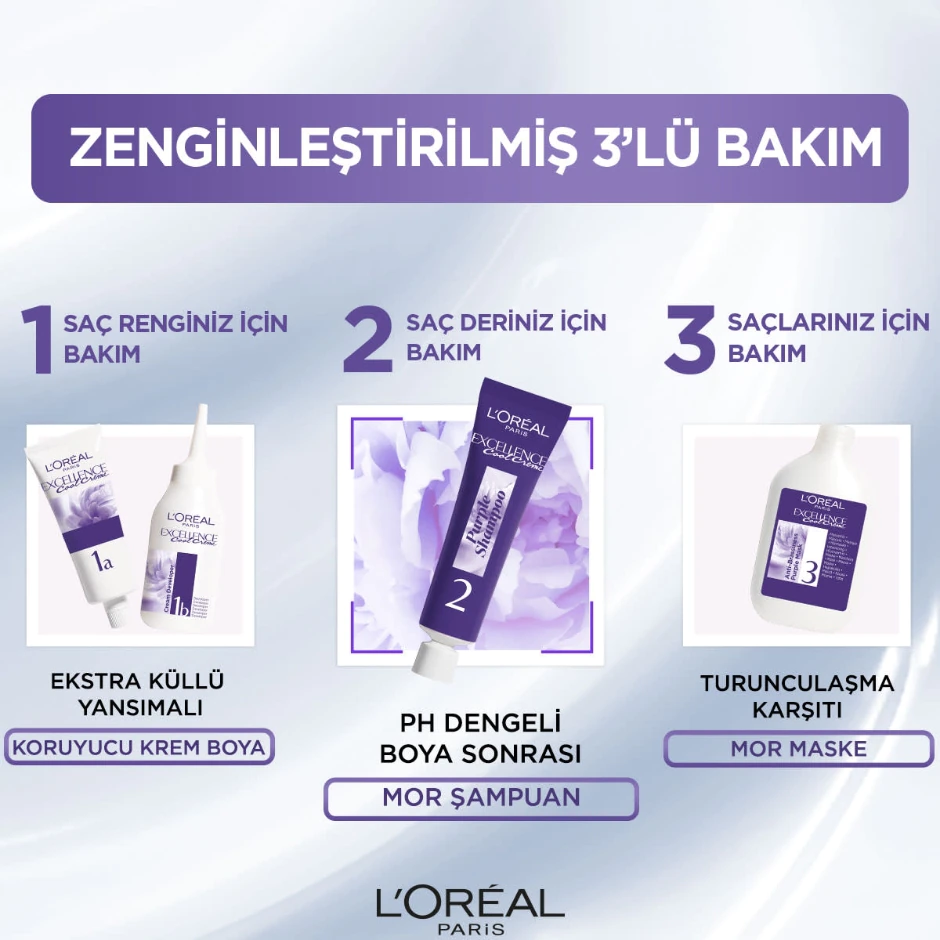 L’Oréal Paris Excellence Cool 7.11 - 2