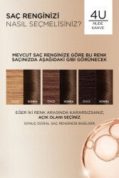 L’Oréal Paris Excellence Creme Saç Boyası 4U Nude Kahve - 2