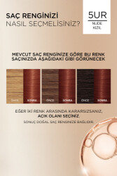 Loreal Paris Excellence Creme Saç Boyası 5UR Nude Kızıl - 2