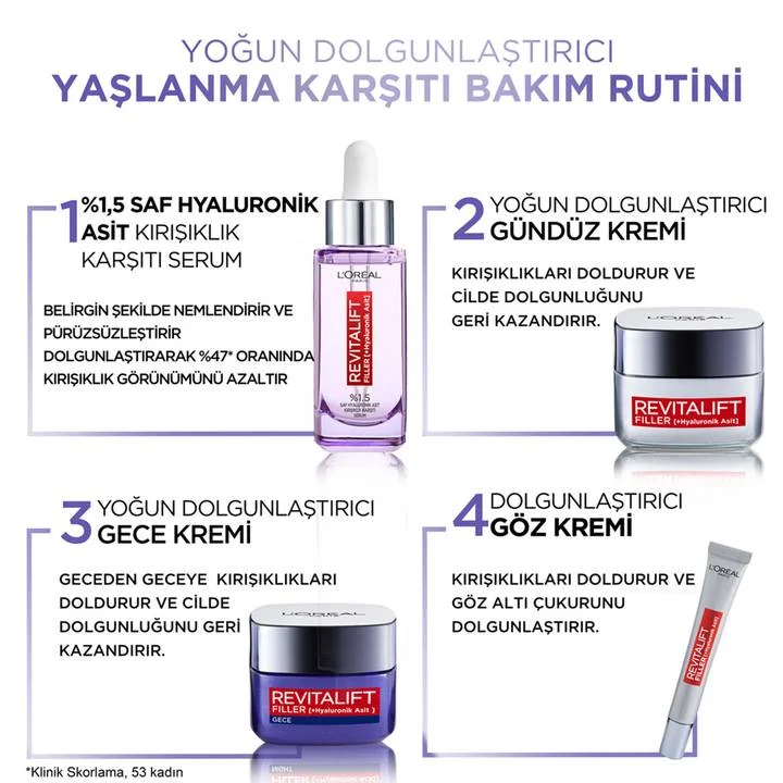 Loreal Paris Revitalift Filler Yoğun Dolgunlaştırıcı Yaşlanma Karşıtı Göz Kremi 15ml - Thumbnail